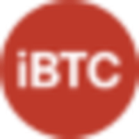 IBTC,iBTC (Synthetix)